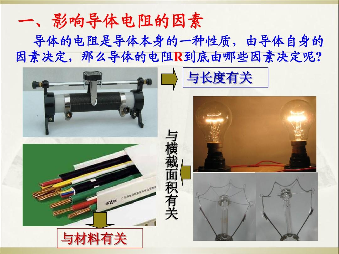 能量守恒转换定律最早是由焦耳发现的_u型管卡 镀锌u型管卡 标准件/紧_焦耳定律u型管实验图