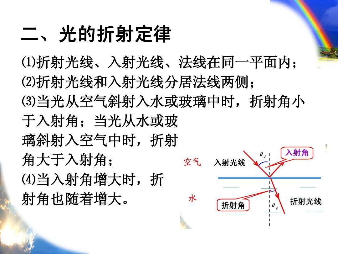 反射和折射有什么区别_折射和反射适用条件_光的反射折射图片