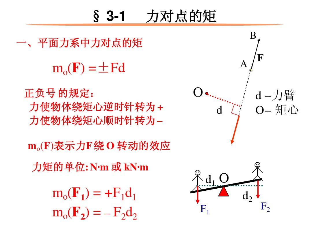二力平衡公理适用于刚体吗_两力平衡_力邦喜通前列地尔适用科室