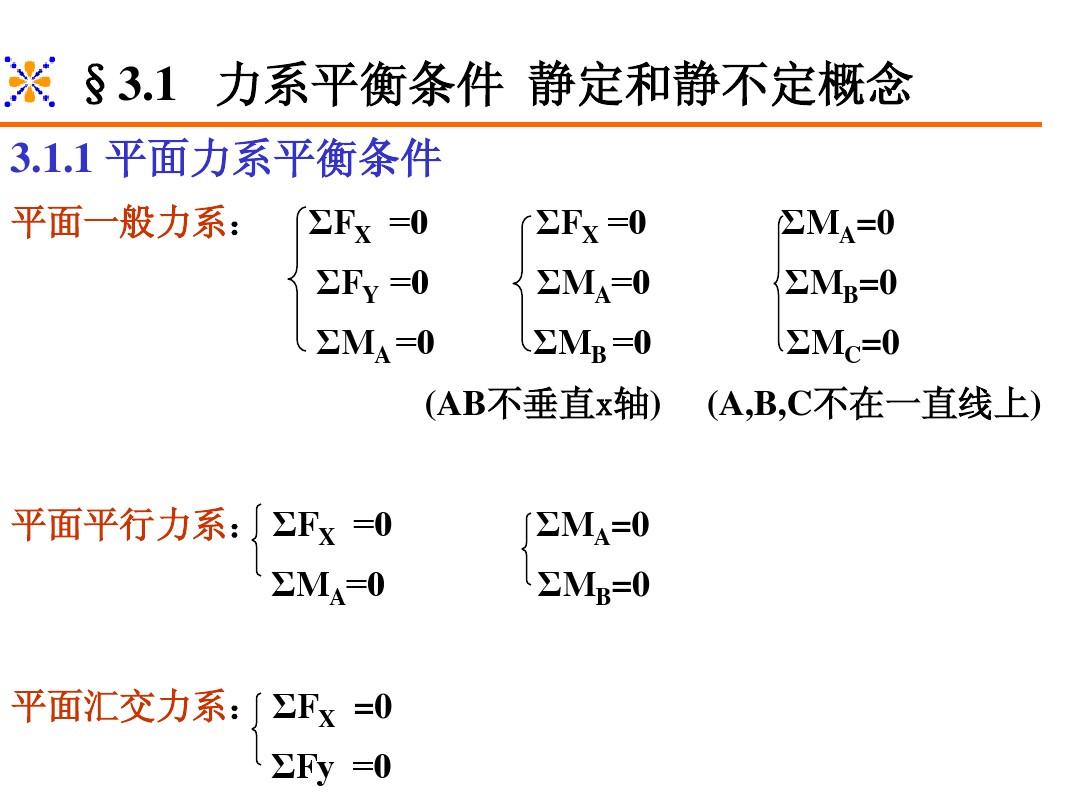 二力平衡公理刚体_二力平衡公理适用于刚体吗_两力平衡