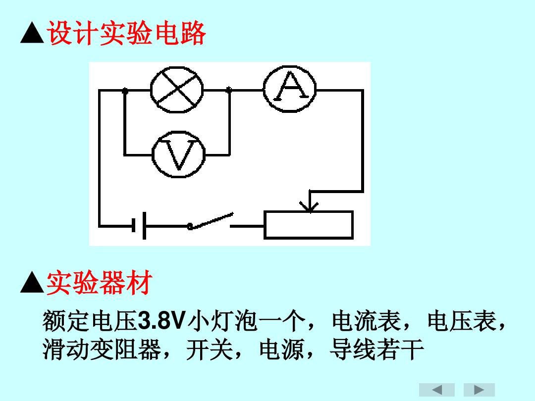 李明做测量小灯泡电_电流表测小灯泡功率_测量小灯泡的电功率表格