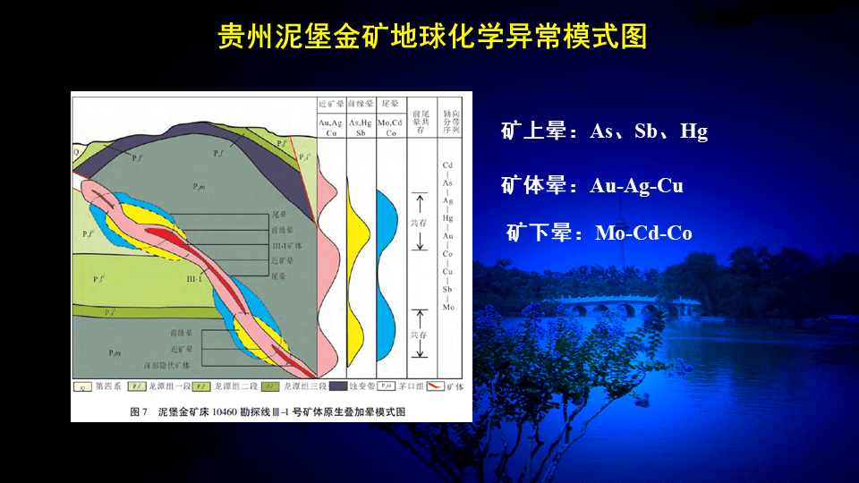 物理标准下氧气密度计算公式_物理资源与评价八下_8年级下物理二力平衡课课件