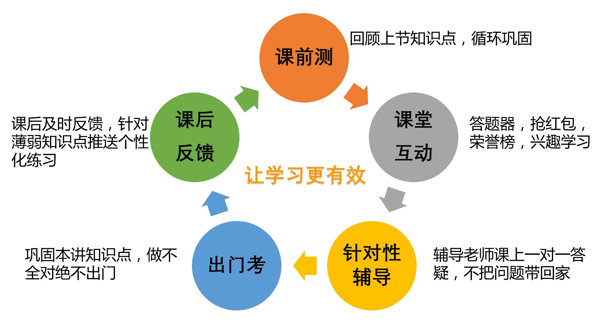 声的利用课件_声的利用课件免费_如何利用声卡内录音