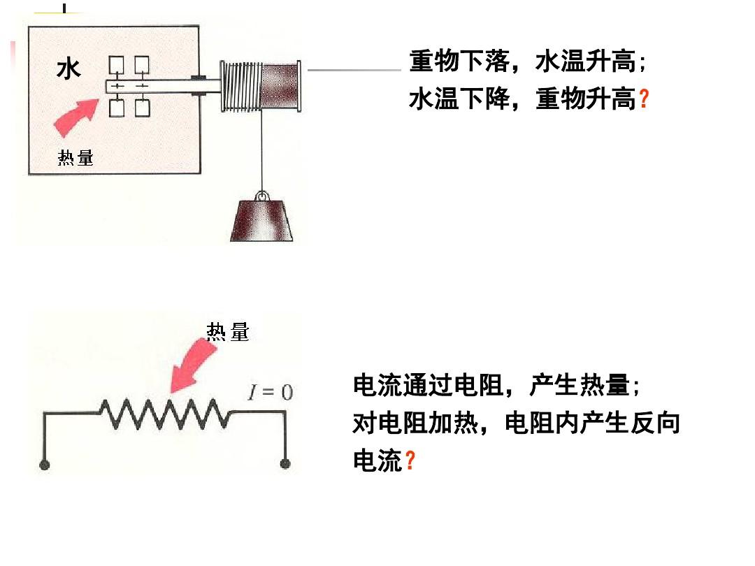 初中物理公式定律_焦耳定律内容初中_初中数学公式定律及要点解析