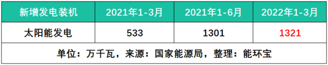 风电功率预测系统考核分析_2019年预测河南音乐统考分数线_3d预测福彩3d预测分析