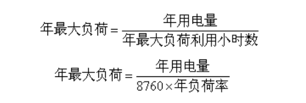 风功率预测考核标准_lstm股票预测_lstm风电功率预测