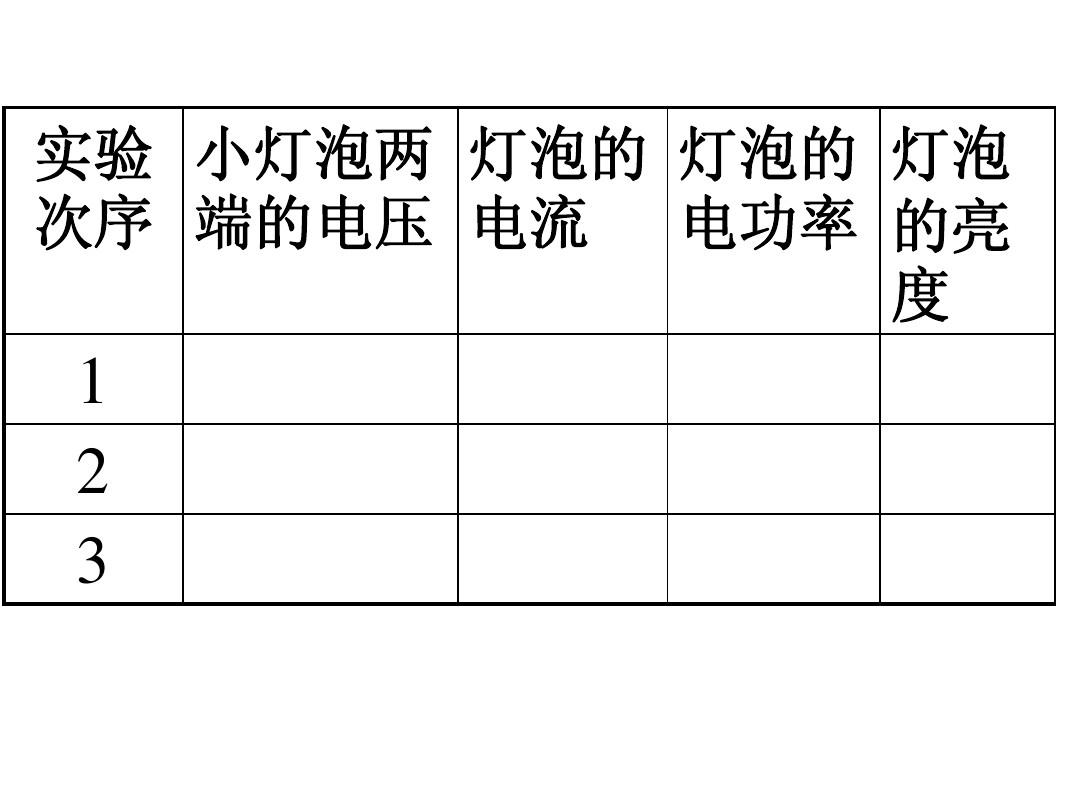 恒功率电伴热带_专业电吹风机多少功率的好_用电功率怎么算用电功率