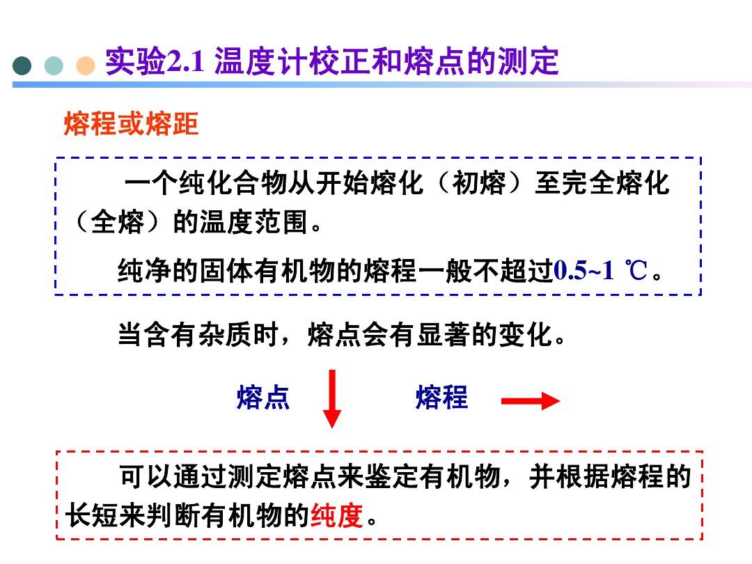 海波熔化实验_王明用海波做熔化与凝固_熔化和凝固的实验原理