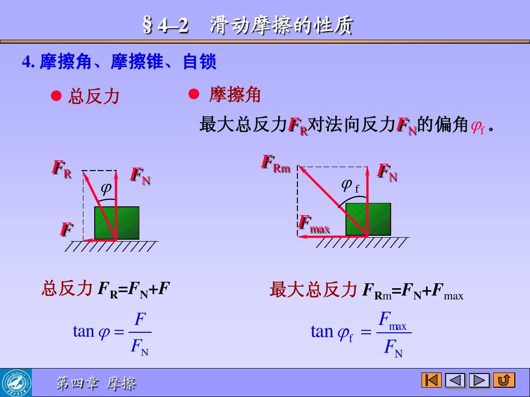 摩擦压力机 锻造力计算_轴承摩擦力矩计算_摩擦力计算公式八年级