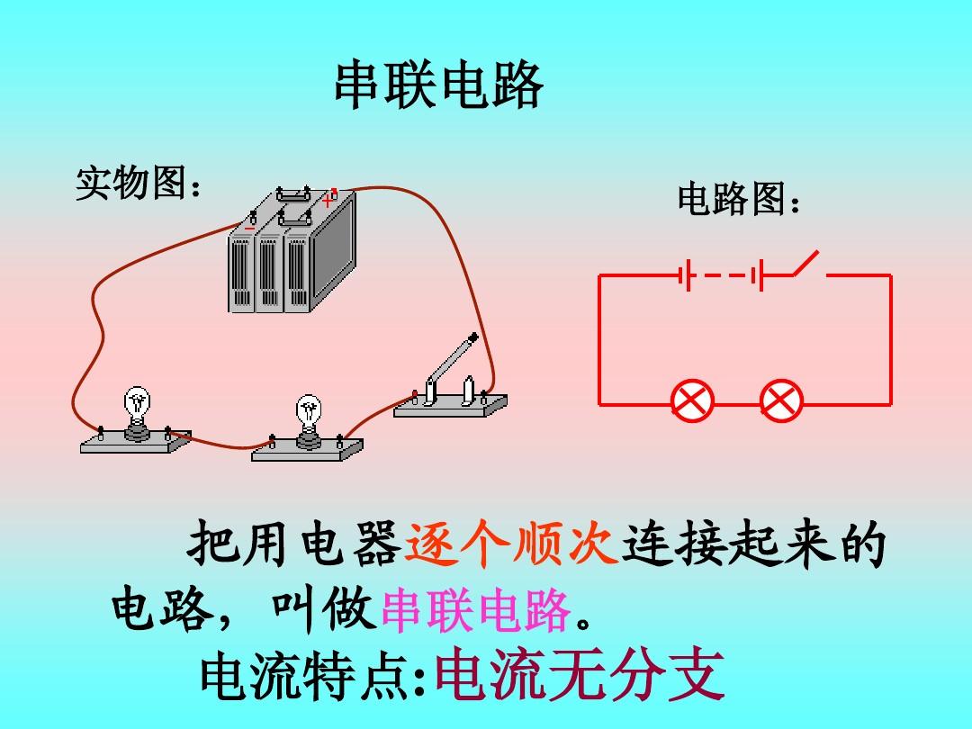 电阻并联串联_电阻的串联并联习题_串联和并联电阻的关系课件