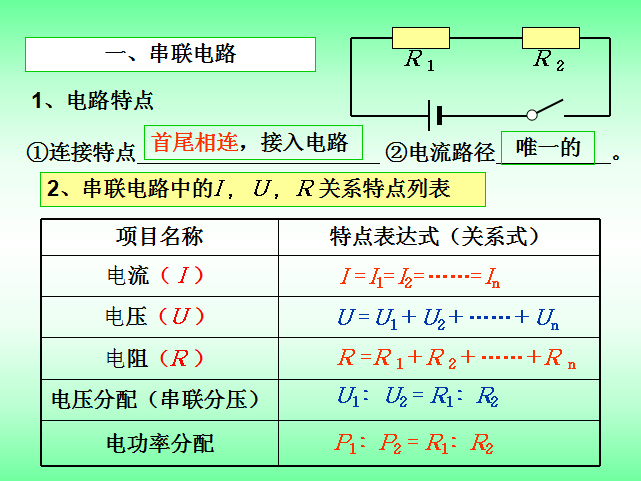 电阻的串联,并联_串联和并联电阻的关系课件_电阻并联串联