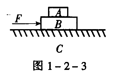 八年级物理经典例题_物理摩擦力经典例题及详解_2017高中物理经典例题