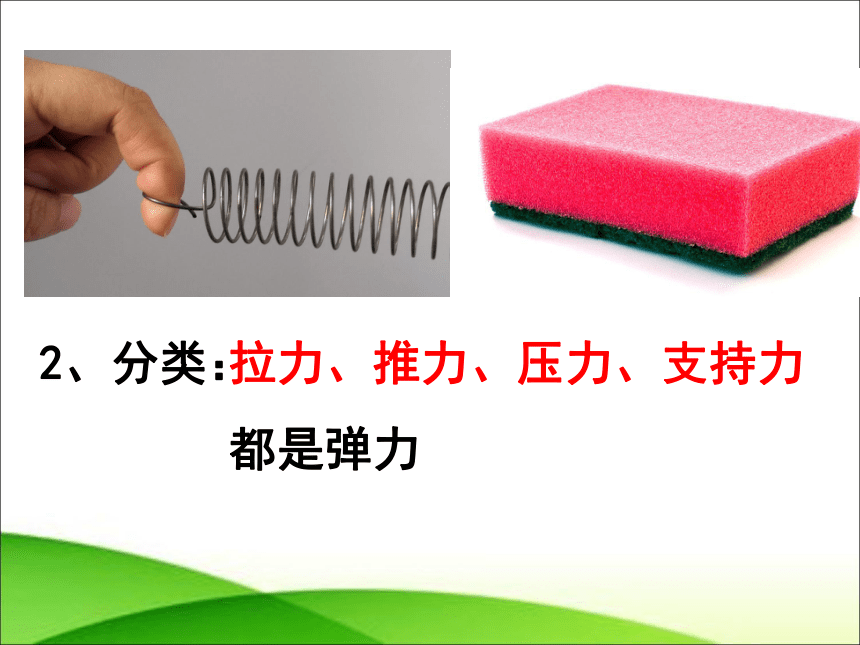 弹簧对手弹力示意图_弹力绳蹦床和弹簧蹦床_模具弹簧弹力计算公式