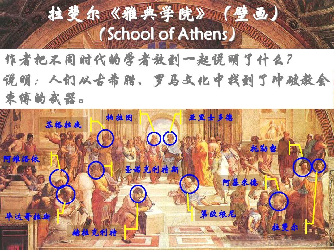 阿基米德定律数学_阿基米德第二定律_浮力定律就是阿基米德定律