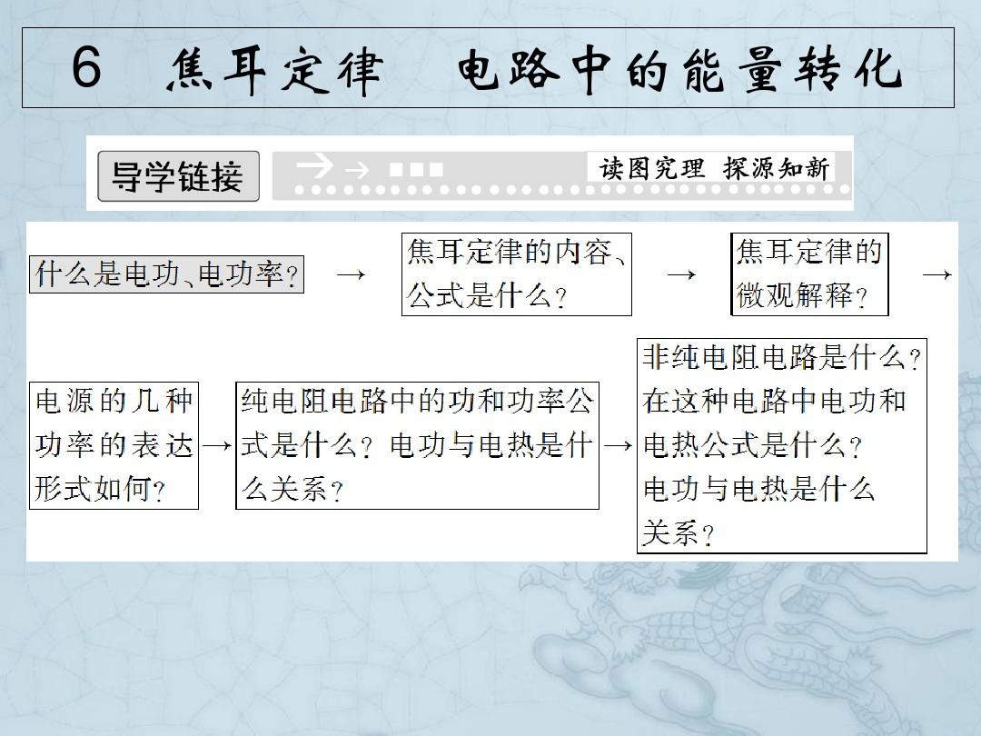 焦耳 定义公式_焦耳定律的变形公式_初二上,下册物理所有符号,公式单位及变形公式