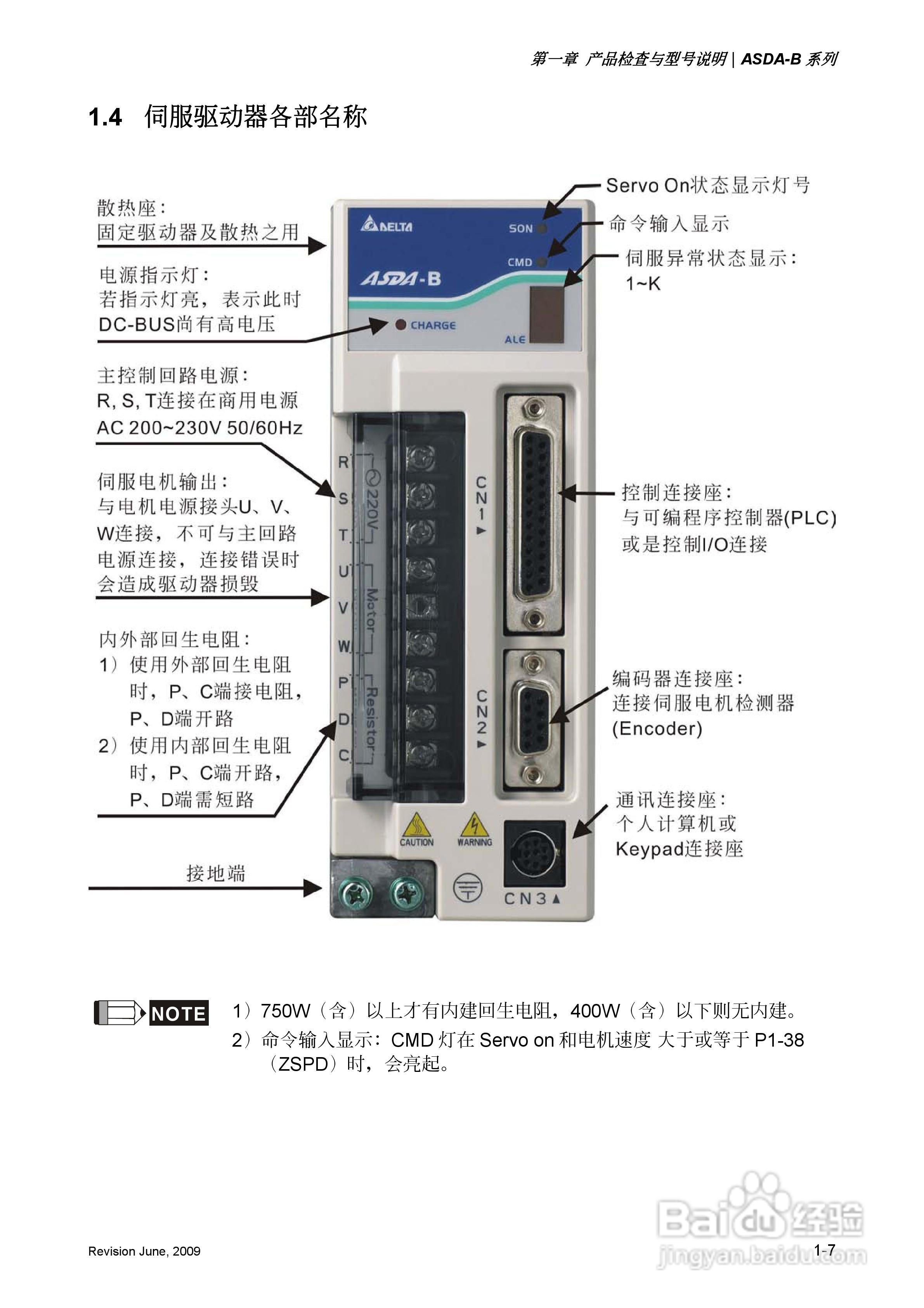 电机维修后电流过大_带水电阻启动10kv绕线式高压电机电流偏高原因_电机电流大好还是小好