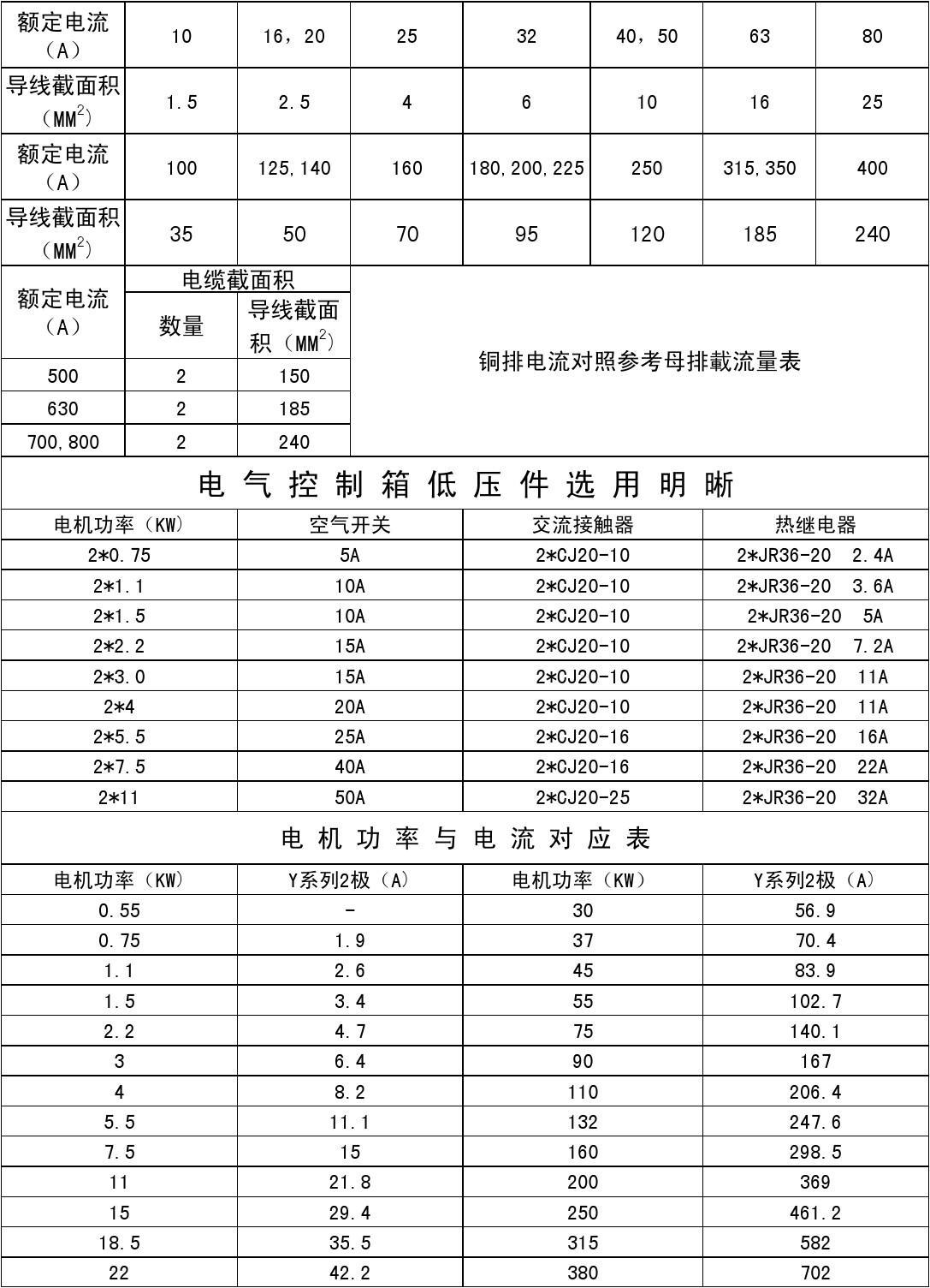 电功电功率复习教案_压强浮力功和功率测试题及答案_功放的功率是否等于电源的功功率
