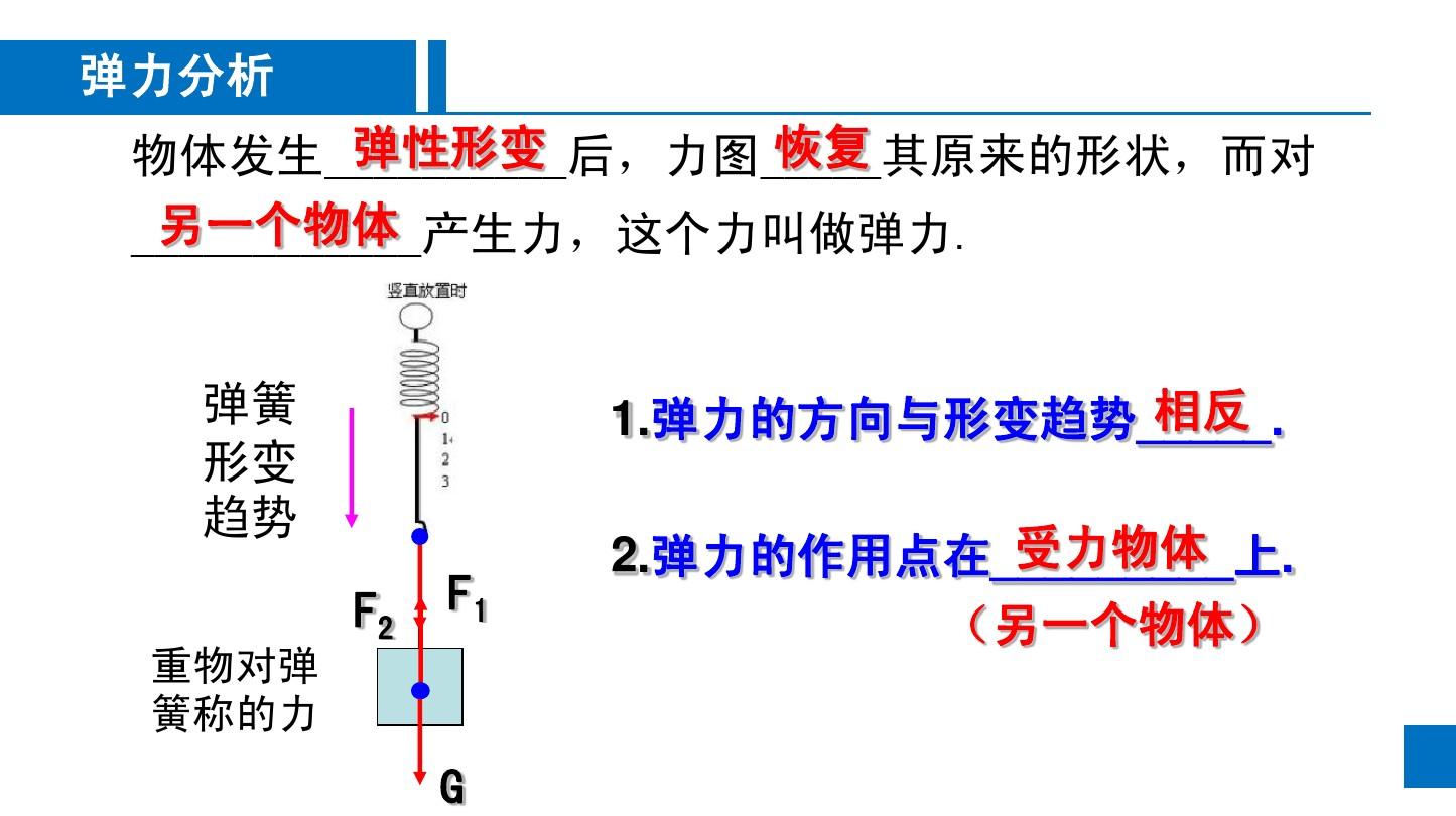 高筒弹力靴是过膝靴吗_弹力的方向是什么_摩擦力是弹力吗