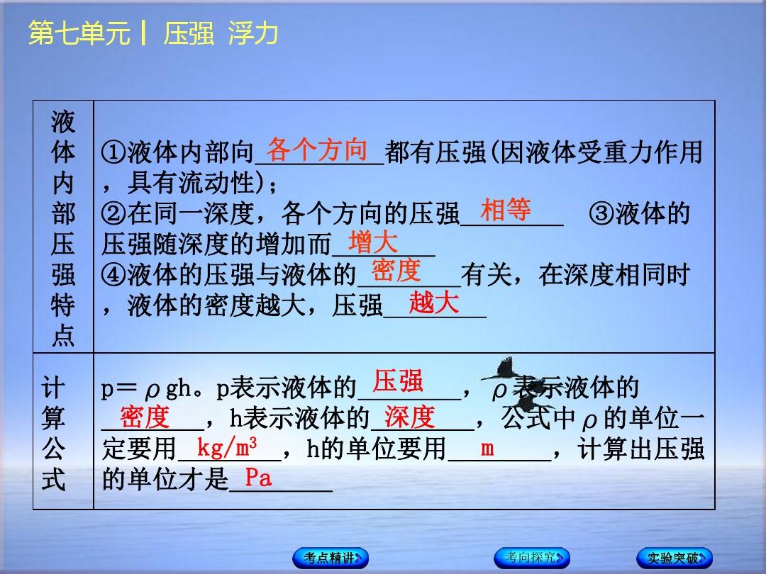 初二物理第九章压强和液体的压强练习题_压强和浮力 压强_注射器大气压强怎么算