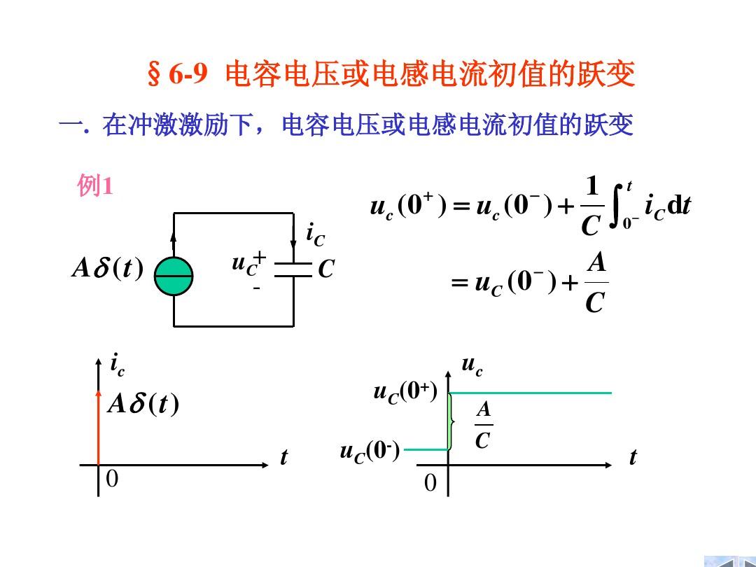 电阻的测量仪器是电能表吗_电能表是测量什么的仪器_万用表的电阻档是测量什么的