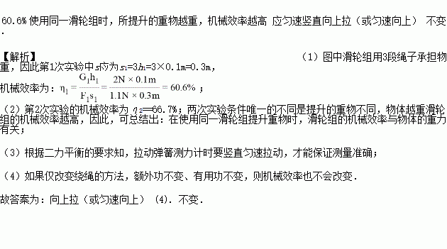 教学的重点、难点_机械制造工艺基础教学视频_机械效率教学视频难点