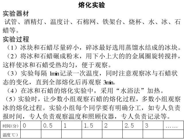 凝固散热熔化吸热_熔化和凝固实验视频_熔化和凝固学情分析目的