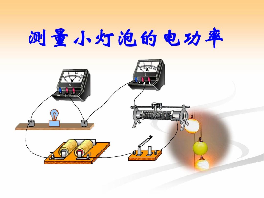 在测定小灯泡电功率的实验中,小灯泡_测定小灯泡电功率实验_测定小灯泡的电功率