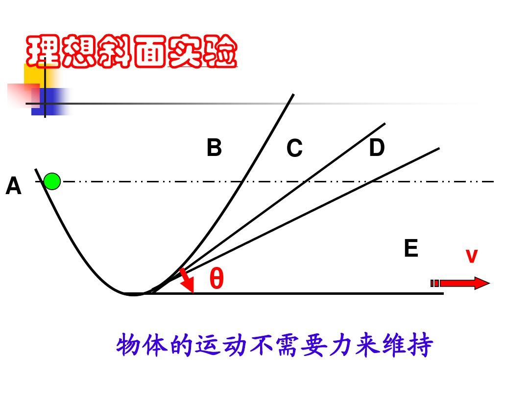 弹力知识点归纳导图_知道创宇 web渗透知识导图_知道创宇 web知识导图