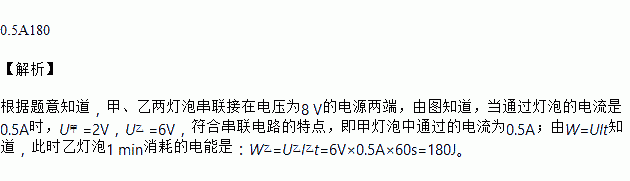 测量小灯泡的电阻flash_电阻的测量教学设计表格_测量小灯泡的电阻ppt