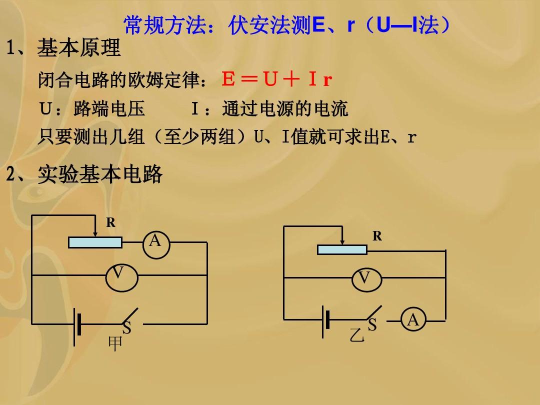 电阻应变计测量_静电线电阻怎么测量_电阻的测量教学设计