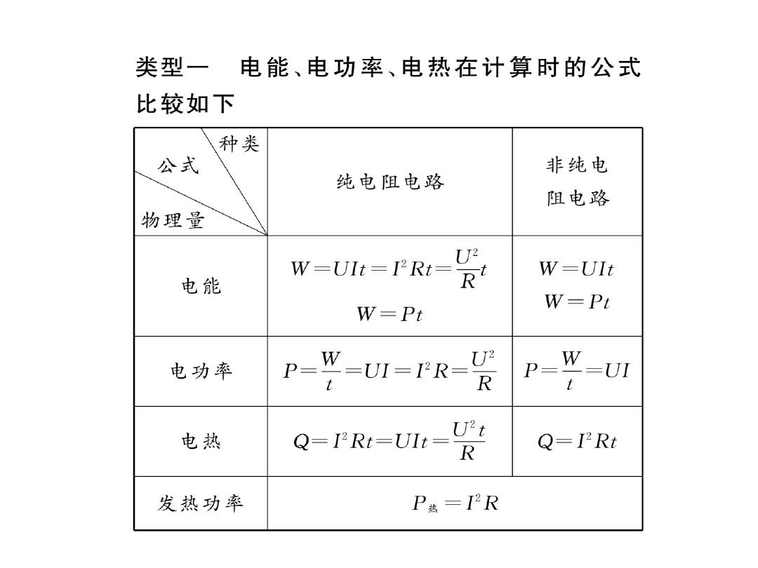 69式定律_竖式脱式计算例题_焦耳定律的计算式