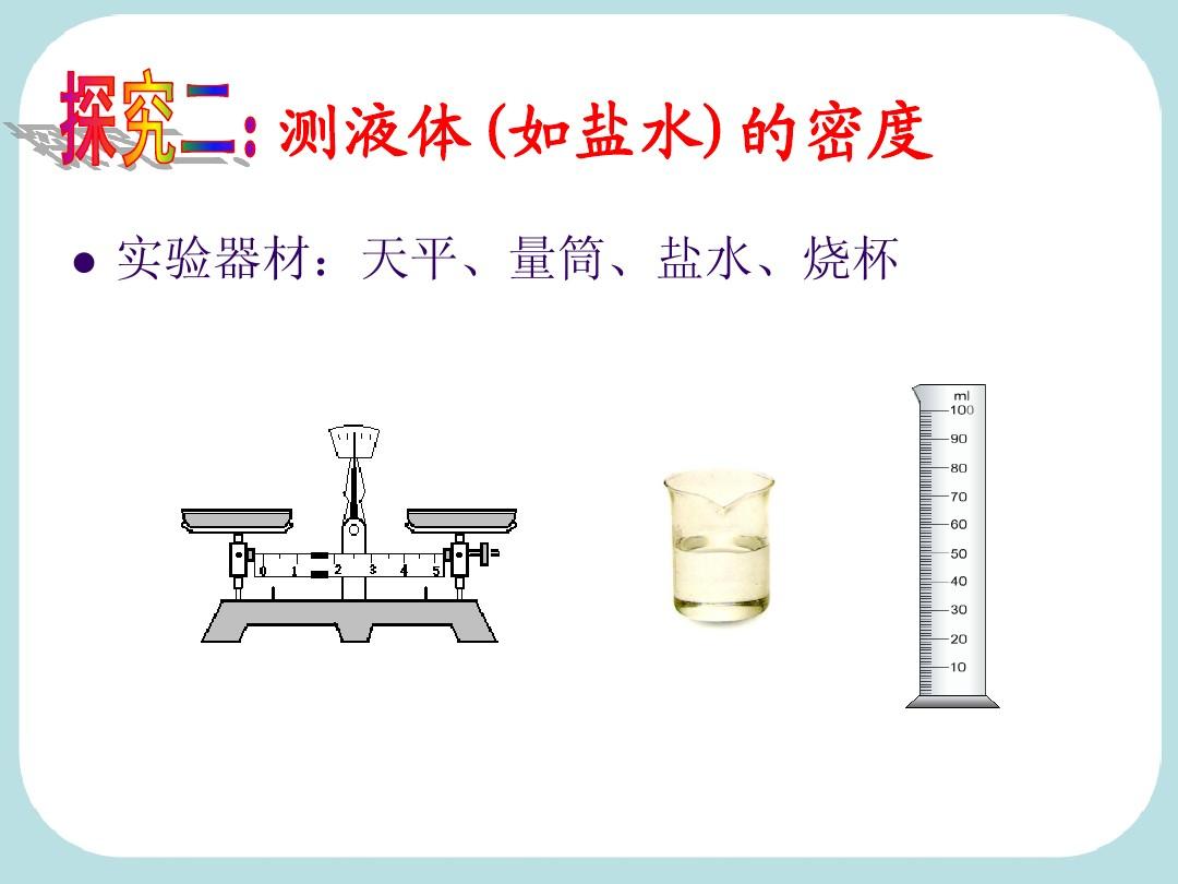 盐水的密度表达式_测量盐水密度实验_盐水浓度与密度