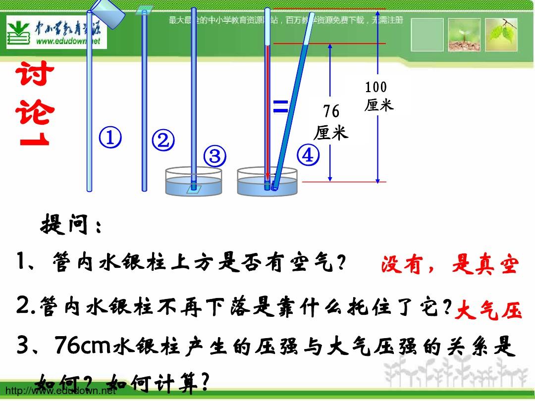 实验大气压强的原理_初二物理压强实验_压强 实验 专题