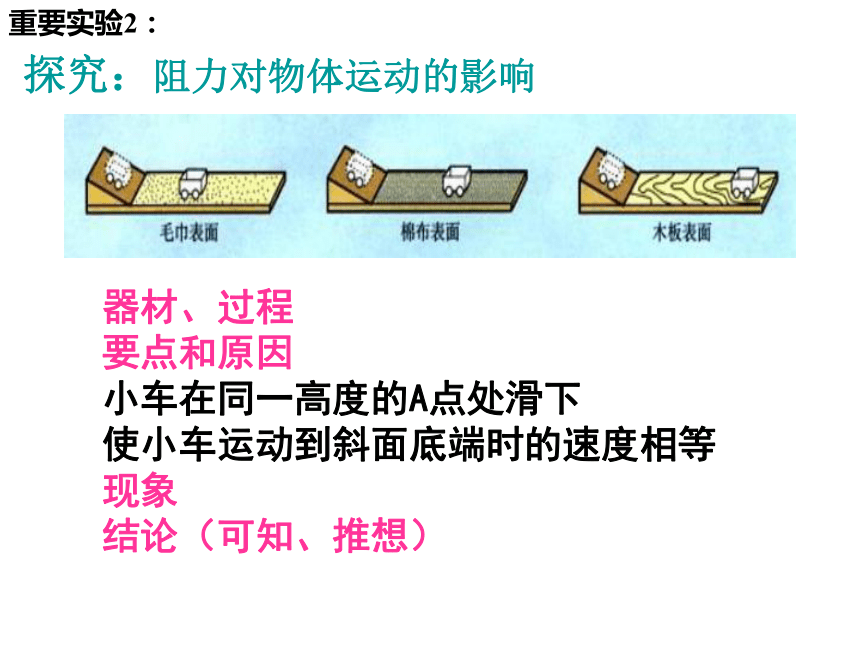 独轮平衡车教学视频_自平衡独轮车教学视频_二力平衡条件教学视频