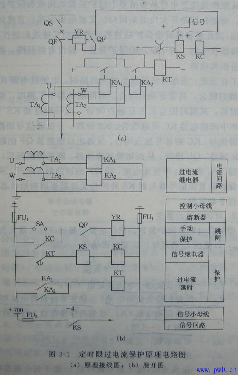 电机功率与电压电流的关系_电压正常电流过大_电压和电流是相互存在的吗