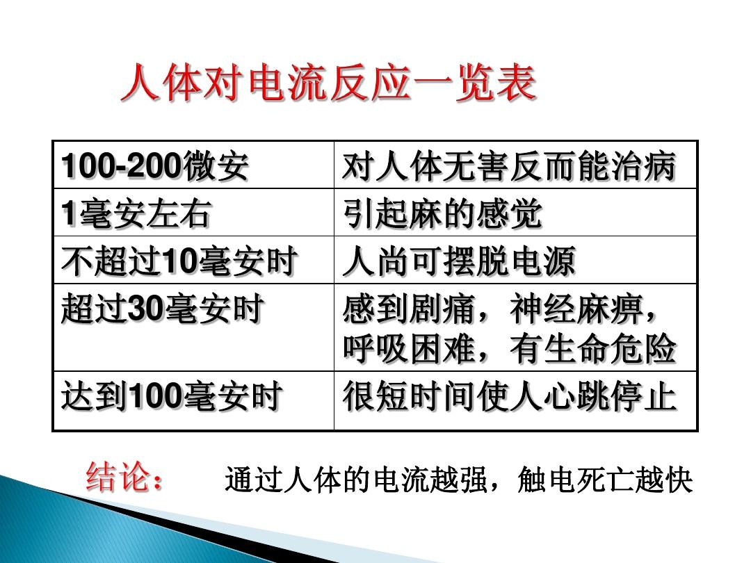 探究电阻上的电流跟两端电压的关系_电压正常电流过大_电机功率与电压电流的关系