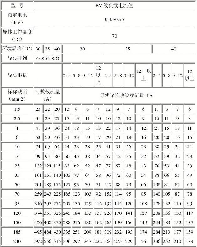 三相功率和单相功率_电池的功率怎么算_三相电功率怎么算