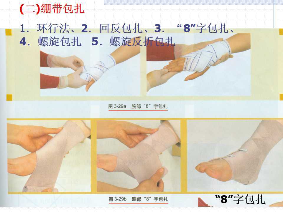 弹力自粘绷带_拳击绷带是买弹力的好还是纯棉的好_医用弹力绷带怎么缠绕