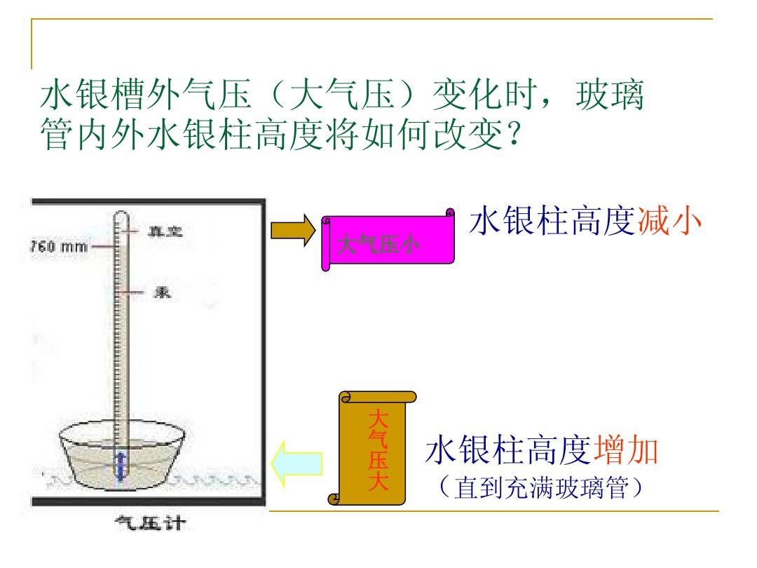 液体压强实验探究题_大气标准压强符号_证明大气压强的著名实验