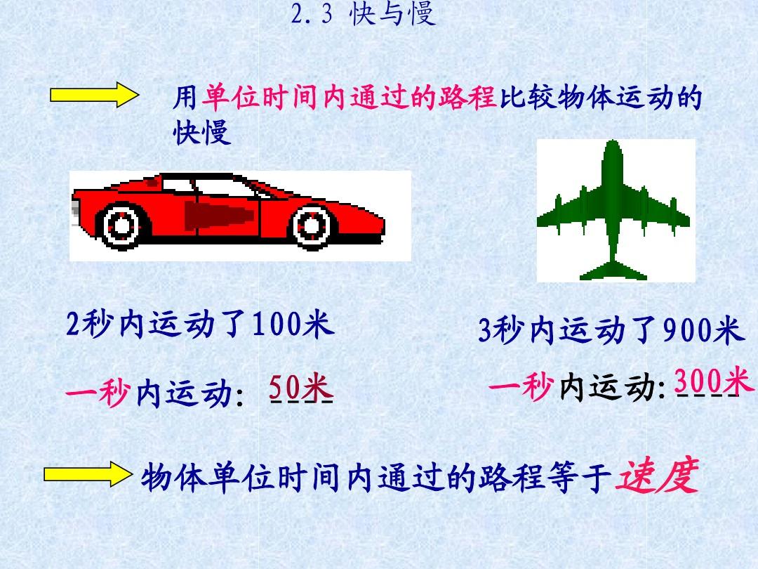 8年级物理八年级物理补充习题答案_运动快慢ppt_八年级物理运动的快慢笔记