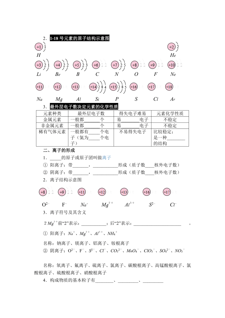 高中物理电学怎么学才懂_高中免费学物理软件_物理高中电学公式