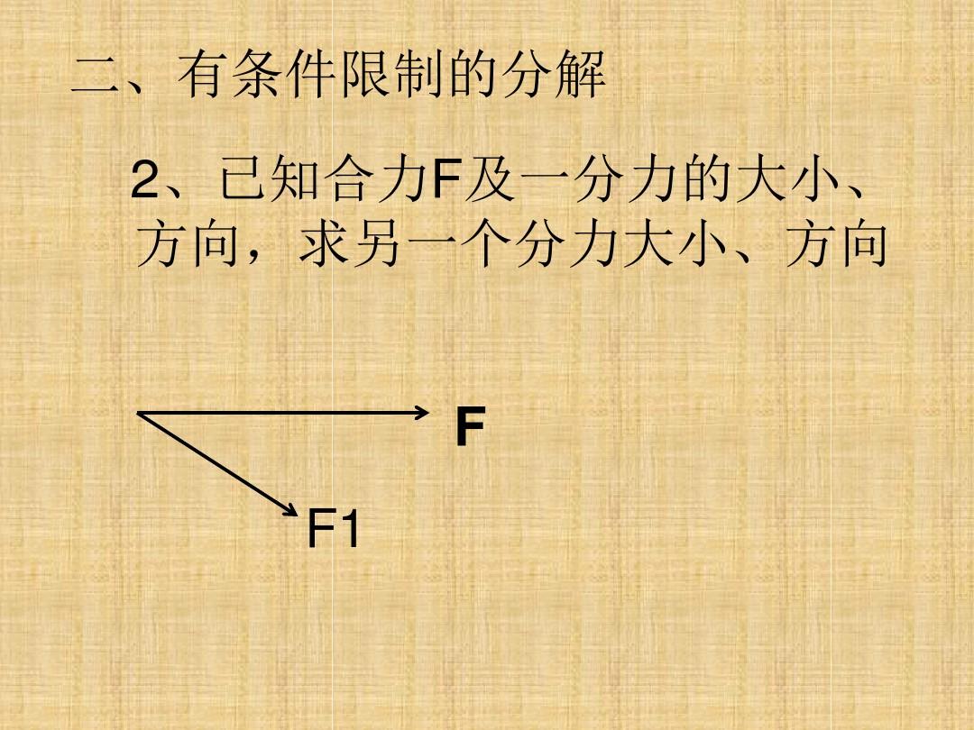 物体受风力计算公式_有弹性的物体就有弹力_物体所受弹力的示意图