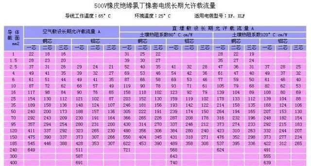 电能与电功率的关系_有功电能与无功电能_电力士电能质量