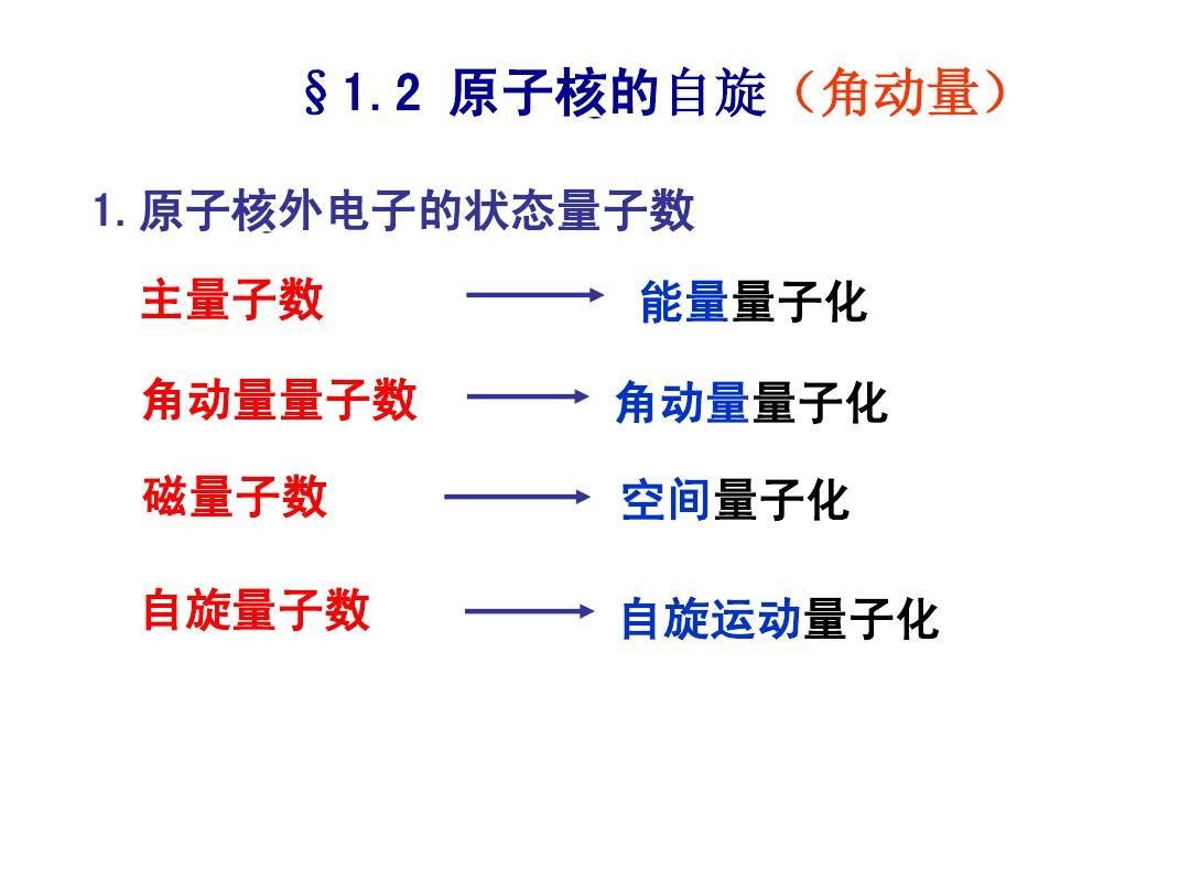 发光抱枕有辐射吗_金点原子9212有假货吗_原子发光现象有哪些