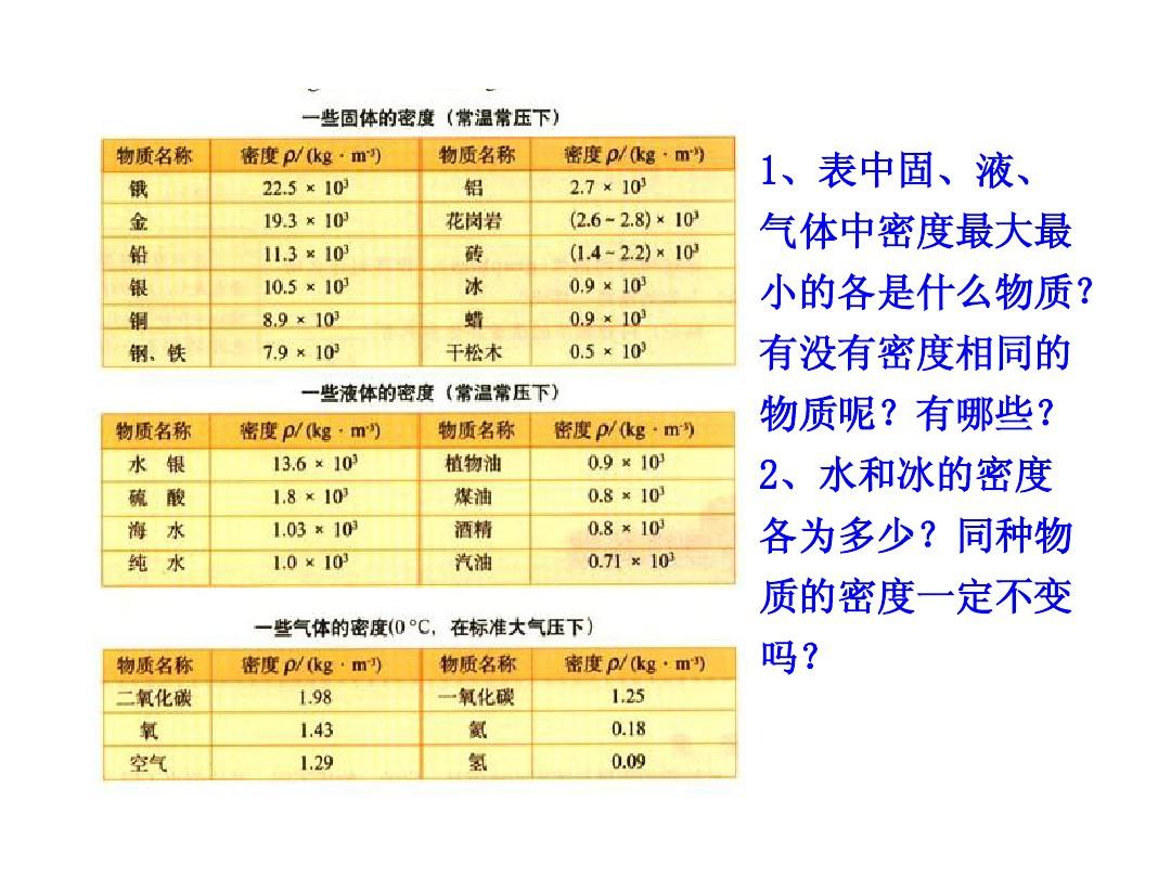 实验现象和实验结论_高锰酸钾制取氧气实验现象_有趣的光现象小实验
