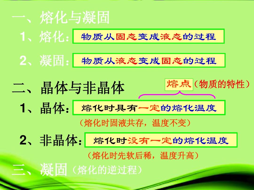 物理概念熔化和凝固_物理熔化和凝固视频_晶体熔化和凝固实验ppt