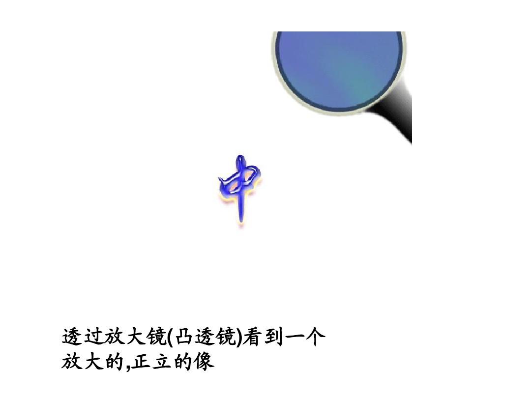 凸球面镜成像原理_凸透镜成像原理及应用_球形透镜成像原理