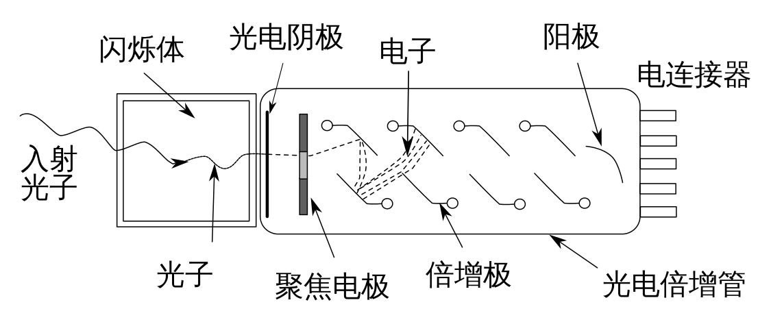 摩擦生电小实验_摩擦力实验报告_摩擦起电小实验有哪些