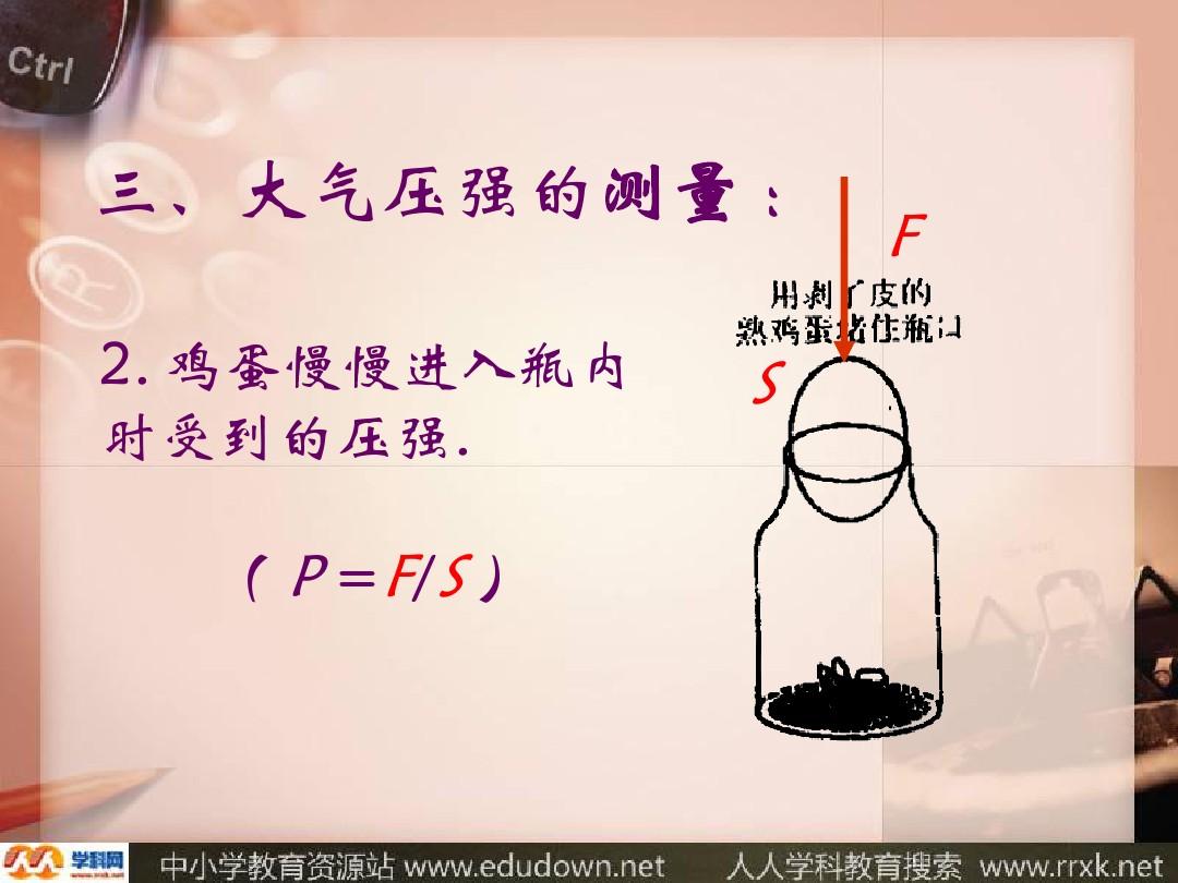 液体的压强教学反思_大气压强的教学反思短_物理压强教学视频