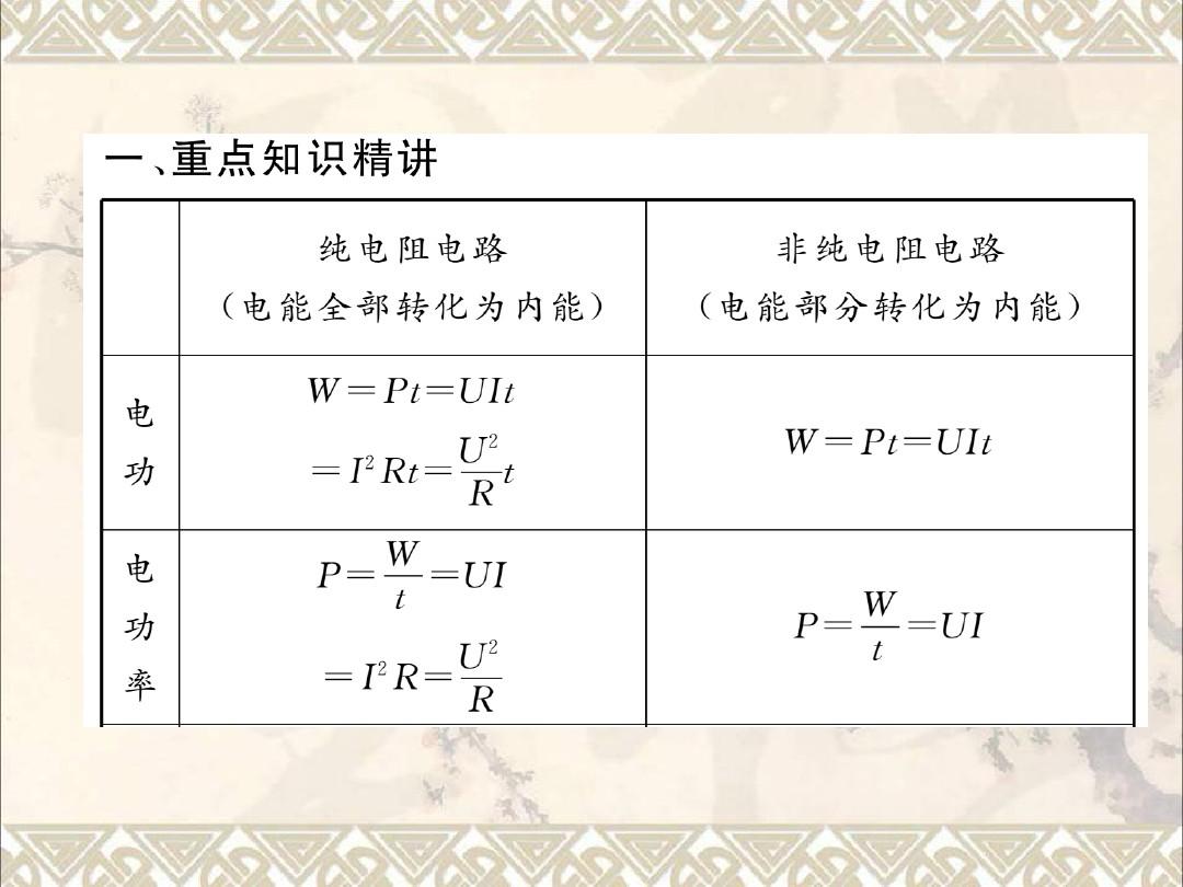 电流的单位是a_千瓦是功率单位吗_电功率的单位是啥